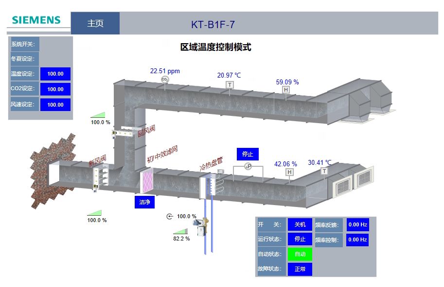 風(fēng)機(jī)盤管系統(tǒng)運行中常見問題分析及對策